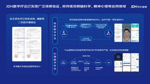 數智賦能·云端守護 京東健康引領AI驅動遠程醫療與慢病管理新路徑
